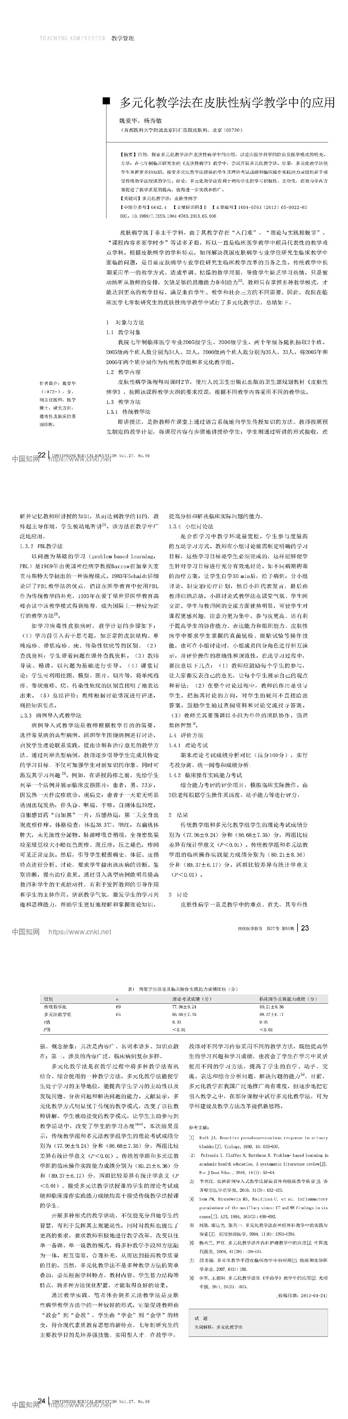 多元化教学法在皮肤性病学教学中的应用